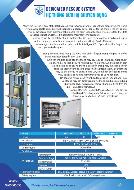 Thang Máy Phúc Thịnh