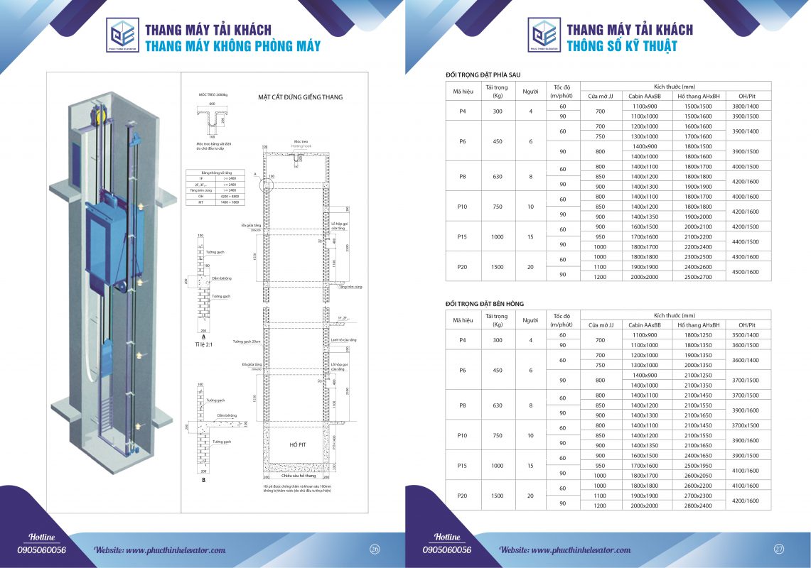 Thang Máy Phúc Thịnh