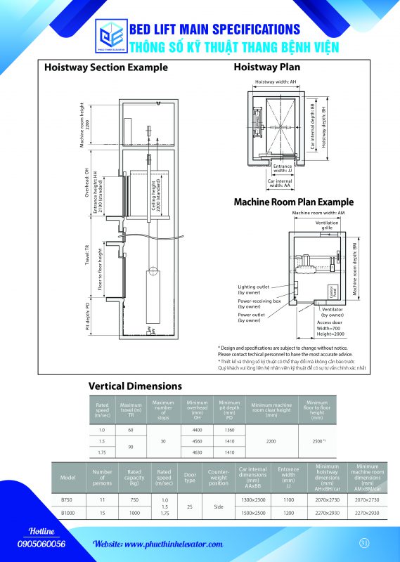 Thang Máy Phúc Thịnh